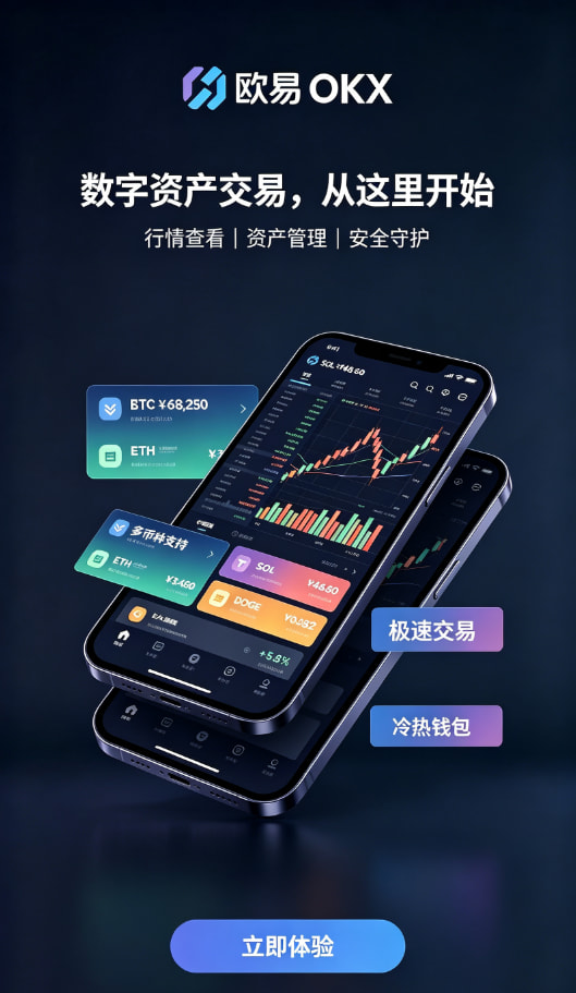 欧交易所APP官方下载行情图